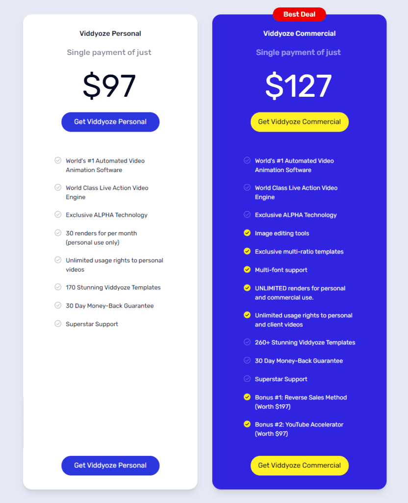 Viddyoze discount price