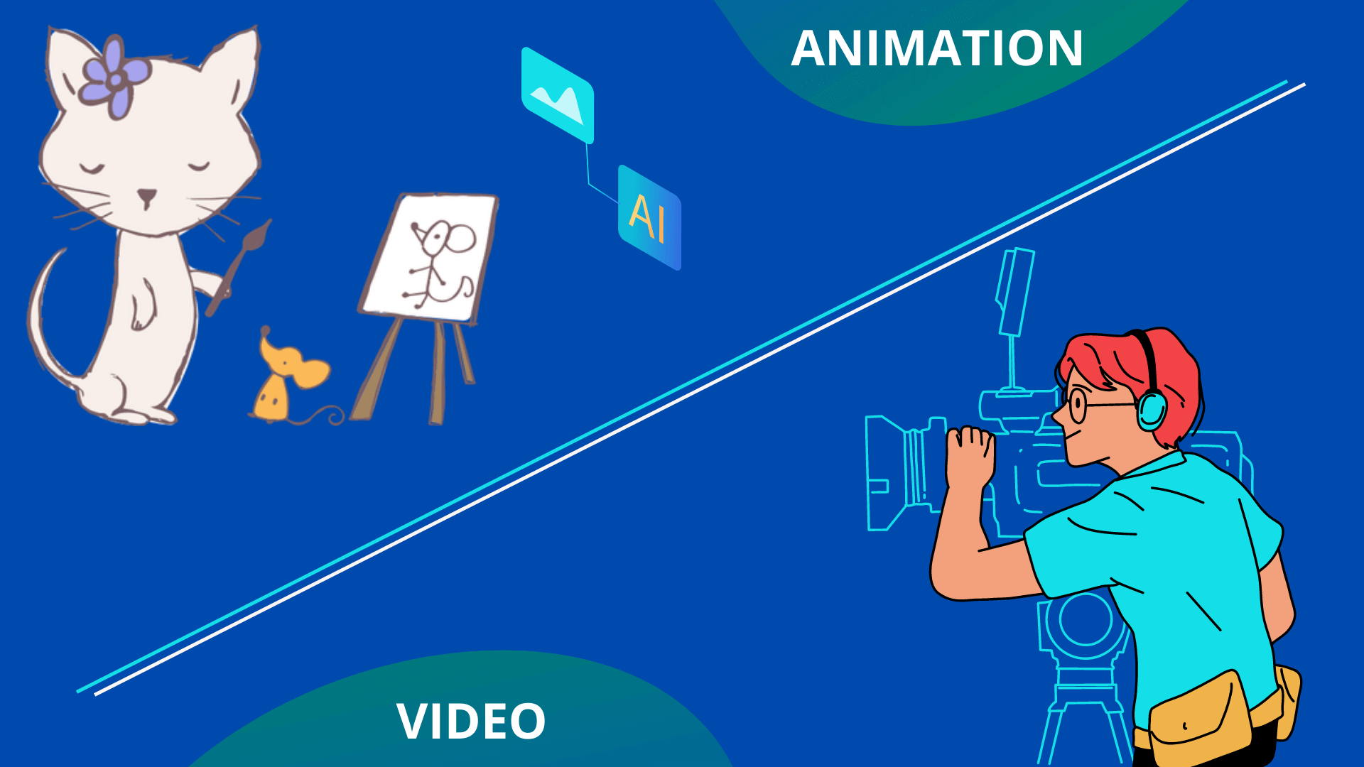 What Is Animation Art Called