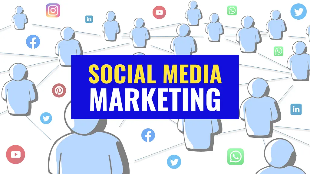 what is social media marketing