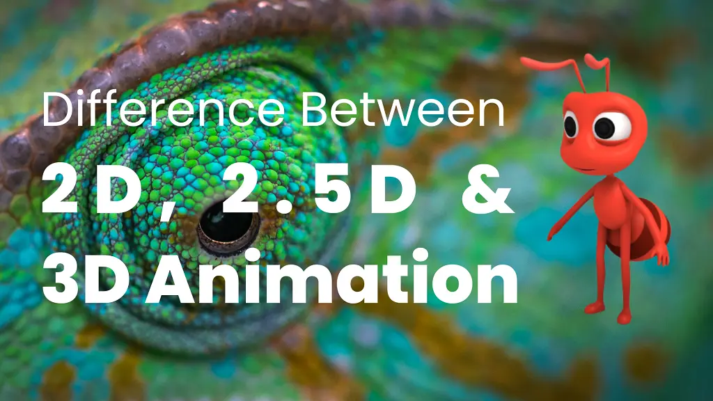 difference between 2d, 2.5d & 3d animation