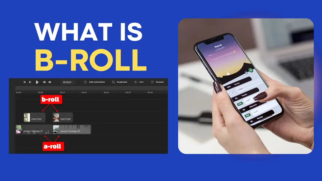 what is b-roll its types importance