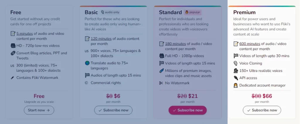 fliki premium plan